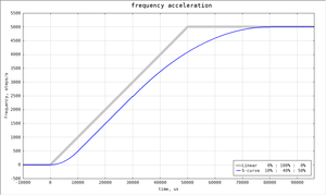10%, 50% (2072 просмотра) <a class='original' href='./download/file.php?id=118174&mode=view' target=_blank>Загрузить оригинал (18.65 КБ)</a>