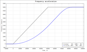 60%, 20% (2072 просмотра) <a class='original' href='./download/file.php?id=118175&mode=view' target=_blank>Загрузить оригинал (19.49 КБ)</a>