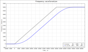 20%, 20% (2072 просмотра) <a class='original' href='./download/file.php?id=118177&mode=view' target=_blank>Загрузить оригинал (20.46 КБ)</a>