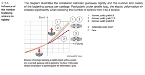 SCHNEEBERGER2.png (4917 просмотров) <a class='original' href='./download/file.php?id=118342&mode=view' target=_blank>Загрузить оригинал (53.83 КБ)</a>