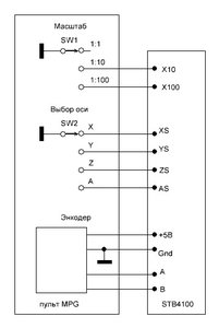mpg.JPG (4273 просмотра) <a class='original' href='./download/file.php?id=118358&mode=view' target=_blank>Загрузить оригинал (25 КБ)</a>