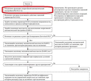 Яскава.jpg (2028 просмотров) <a class='original' href='./download/file.php?id=11848&mode=view' target=_blank>Загрузить оригинал (161.8 КБ)</a>