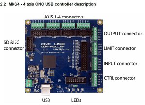 Контроллер.JPG (2979 просмотров) <a class='original' href='./download/file.php?id=118598&mode=view' target=_blank>Загрузить оригинал (115.27 КБ)</a>