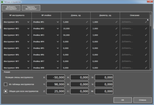 Окно таблицы инструментов PureMotion (4549 просмотров) <a class='original' href='./download/file.php?id=118843&mode=view' target=_blank>Загрузить оригинал (73.36 КБ)</a>