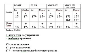 как работает.jpg (2046 просмотров) <a class='original' href='./download/file.php?id=119074&mode=view' target=_blank>Загрузить оригинал (108.78 КБ)</a>
