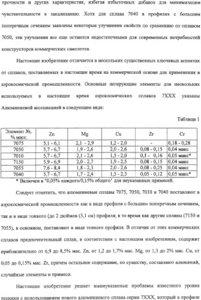 Легирующие элементы в сплавах типа В95 (10256 просмотров) <a class='original' href='./download/file.php?id=119553&mode=view' target=_blank>Загрузить оригинал (61.16 КБ)</a>