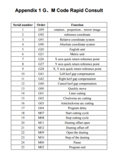 300BF600@A802D364.3994AF59.png (2433 просмотра) <a class='original' href='./download/file.php?id=119847&mode=view' target=_blank>Загрузить оригинал (118 КБ)</a>