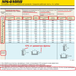 01.png (5276 просмотров) <a class='original' href='./download/file.php?id=119990&mode=view' target=_blank>Загрузить оригинал (184.32 КБ)</a>