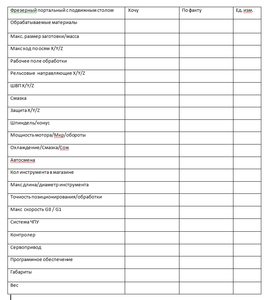 тех таблица.png (2507 просмотров) <a class='original' href='./download/file.php?id=120282&mode=view' target=_blank>Загрузить оригинал (25.94 КБ)</a>