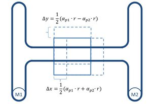 IMG_20151022_105705.JPG (5925 просмотров) <a class='original' href='./download/file.php?id=121233&mode=view' target=_blank>Загрузить оригинал (44.63 КБ)</a>