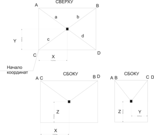 кинематика.png (5479 просмотров) <a class='original' href='./download/file.php?id=121677&mode=view' target=_blank>Загрузить оригинал (130.28 КБ)</a>