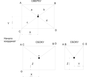 кинематика.png (5465 просмотров) <a class='original' href='./download/file.php?id=121683&mode=view' target=_blank>Загрузить оригинал (45.2 КБ)</a>