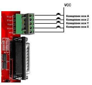 Схема концевых на плате2.jpg (5835 просмотров) <a class='original' href='./download/file.php?id=12186&mode=view' target=_blank>Загрузить оригинал (43.95 КБ)</a>