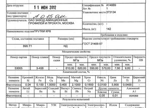 Фрагмент сертификата на пруток В95Т1 Ф8,0мм (12620 просмотров) <a class='original' href='./download/file.php?id=122136&mode=view' target=_blank>Загрузить оригинал (223.15 КБ)</a>