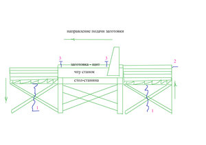 Примерная схема работы (2976 просмотров) <a class='original' href='./download/file.php?id=122525&mode=view' target=_blank>Загрузить оригинал (401.85 КБ)</a>