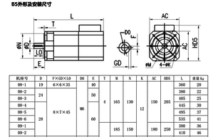 spindle motor design (1).png (5558 просмотров) <a class='original' href='./download/file.php?id=122935&mode=view' target=_blank>Загрузить оригинал (94.87 КБ)</a>