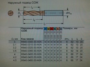 IMG_20171025_25621.jpg (2584 просмотра) <a class='original' href='./download/file.php?id=123044&mode=view' target=_blank>Загрузить оригинал (85.9 КБ)</a>