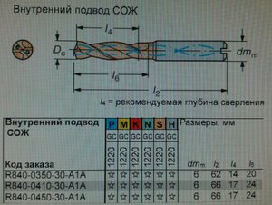 IMG_20171025_37875.jpg (2584 просмотра) <a class='original' href='./download/file.php?id=123045&mode=view' target=_blank>Загрузить оригинал (118.97 КБ)</a>