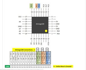 atmega woodpecker pinout.jpg (8335 просмотров) <a class='original' href='./download/file.php?id=123223&mode=view' target=_blank>Загрузить оригинал (46.01 КБ)</a>