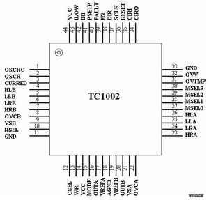 tc1002.jpg (2479 просмотров) <a class='original' href='./download/file.php?id=123453&mode=view' target=_blank>Загрузить оригинал (40.52 КБ)</a>