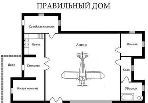 правильный дом.jpg (2058 просмотров) <a class='original' href='./download/file.php?id=123849&mode=view' target=_blank>Загрузить оригинал (25.54 КБ)</a>