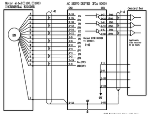 энкодерFDA.png (6175 просмотров) <a class='original' href='./download/file.php?id=124581&mode=view' target=_blank>Загрузить оригинал (77.5 КБ)</a>