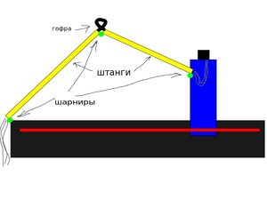рисунок.jpg (2895 просмотров) <a class='original' href='./download/file.php?id=12459&mode=view' target=_blank>Загрузить оригинал (41.79 КБ)</a>