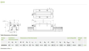 каретка (4227 просмотров) <a class='original' href='./download/file.php?id=124793&mode=view' target=_blank>Загрузить оригинал (62.91 КБ)</a>