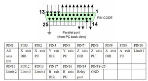 LPt.jpg (4070 просмотров) <a class='original' href='https://cnc-club.ru/forum/download/file.php?id=125602&mode=view' target=_blank>Загрузить оригинал (68.13 КБ)</a>