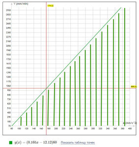safe_move.JPG (3336 просмотров) <a class='original' href='./download/file.php?id=125651&mode=view' target=_blank>Загрузить оригинал (158.32 КБ)</a>