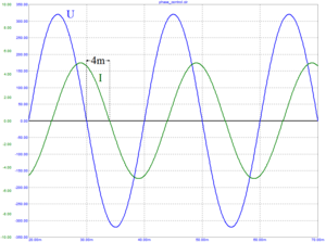 phase_control_U_I.png (10255 просмотров) <a class='original' href='./download/file.php?id=125847&mode=view' target=_blank>Загрузить оригинал (25.24 КБ)</a>