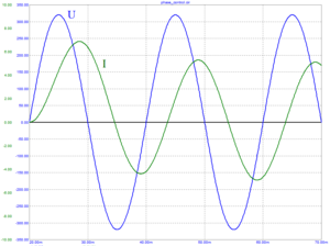 phase_control_U_I_0ms.png (10255 просмотров) <a class='original' href='./download/file.php?id=125850&mode=view' target=_blank>Загрузить оригинал (25.99 КБ)</a>