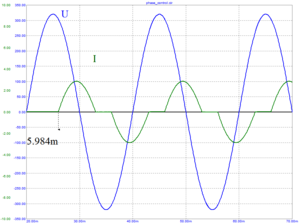 phase_control_U_I_6ms.png (10255 просмотров) <a class='original' href='./download/file.php?id=125852&mode=view' target=_blank>Загрузить оригинал (23.64 КБ)</a>