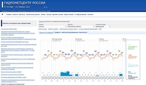 Чудо-погода.JPG (4191 просмотр) <a class='original' href='./download/file.php?id=125949&mode=view' target=_blank>Загрузить оригинал (179.22 КБ)</a>