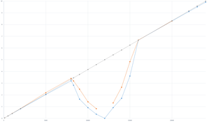 2017-12-05_10-22-43.png (2817 просмотров) <a class='original' href='./download/file.php?id=126068&sid=6946f4f9e6938a8f7c76b0b01936dac6&mode=view' target=_blank>Загрузить оригинал (109.89 КБ)</a>