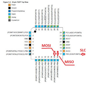 TQFP Atmega328P-AU.jpg (8230 просмотров) <a class='original' href='./download/file.php?id=126217&mode=view' target=_blank>Загрузить оригинал (91.4 КБ)</a>
