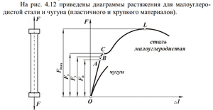 2017-12-08_140300.png (2953 просмотра) <a class='original' href='./download/file.php?id=126340&mode=view' target=_blank>Загрузить оригинал (192.64 КБ)</a>
