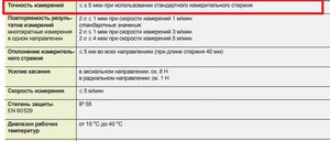 HEIDENHAIN_TS_230.jpg (5046 просмотров) <a class='original' href='./download/file.php?id=126590&mode=view' target=_blank>Загрузить оригинал (64.88 КБ)</a>