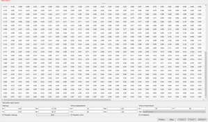 Таблица с карты высот (левый нижний угол платы (все не влезло) от X\Y=0\0) (9980 просмотров) <a class='original' href='./download/file.php?id=126731&mode=view' target=_blank>Загрузить оригинал (80.36 КБ)</a>