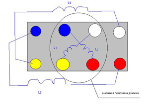 Вот так выглядит разъем и обмотки.