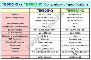 tb6600.jpg (2592 просмотра) <a class='original' href='https://cnc-club.ru/forum/download/file.php?id=126916&mode=view' target=_blank>Загрузить оригинал (195.73 КБ)</a>
