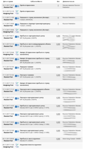 Снимок экрана от 2017-12-18 15-23-01.png (4461 просмотр) <a class='original' href='./download/file.php?id=127132&mode=view' target=_blank>Загрузить оригинал (106.17 КБ)</a>