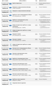 Снимок экрана от 2017-12-18 15-23-20.png (4461 просмотр) <a class='original' href='./download/file.php?id=127133&mode=view' target=_blank>Загрузить оригинал (98.97 КБ)</a>