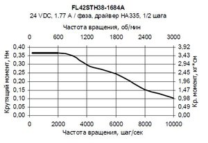 3_FL42STH38-1684A.jpg (2104 просмотра) <a class='original' href='./download/file.php?id=127267&mode=view' target=_blank>Загрузить оригинал (44.52 КБ)</a>
