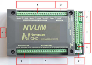 NVCNC_NVUM_EN.jpg (3014 просмотров) <a class='original' href='./download/file.php?id=127361&mode=view' target=_blank>Загрузить оригинал (206.37 КБ)</a>