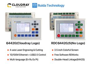 Ruida.JPG (4799 просмотров) <a class='original' href='./download/file.php?id=128384&mode=view' target=_blank>Загрузить оригинал (87.68 КБ)</a>
