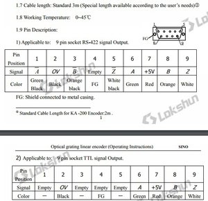 Sino KA-300 (4753 просмотра) <a class='original' href='./download/file.php?id=128449&mode=view' target=_blank>Загрузить оригинал (92.58 КБ)</a>