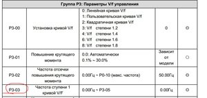 группа параметров P3  VF.jpg (3136 просмотров) <a class='original' href='./download/file.php?id=129279&mode=view' target=_blank>Загрузить оригинал (115.94 КБ)</a>
