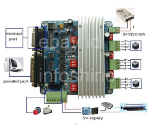 контроллер (6702 просмотра) <a class='original' href='./download/file.php?id=12942&mode=view' target=_blank>Загрузить оригинал (98.85 КБ)</a>