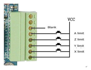 схема подключения концевиков (6702 просмотра) <a class='original' href='./download/file.php?id=12944&mode=view' target=_blank>Загрузить оригинал (46.74 КБ)</a>
